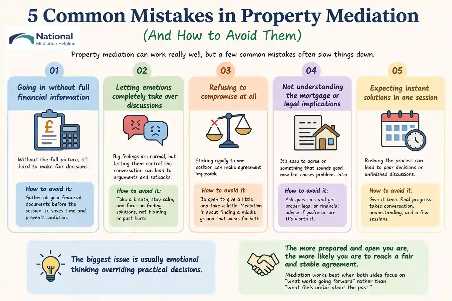  5 Common Mistakes in Property Mediation (And How to Avoid Them) Camborne