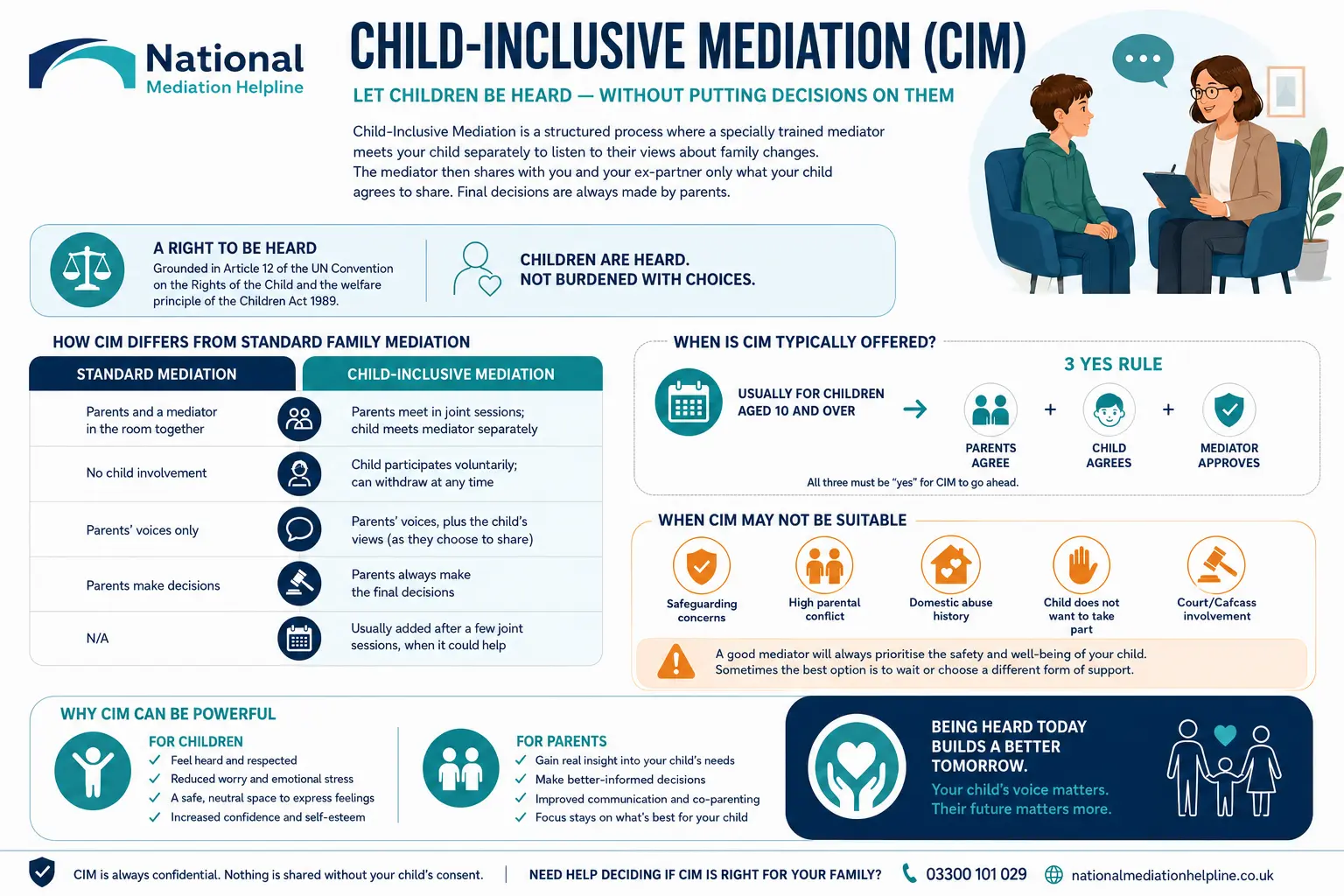 Child inclusive mediation Camborne UK ,a complete guide