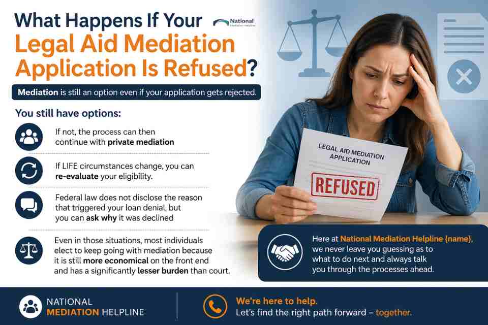 What Happens If Your Legal Aid Mediation Application Is Refused Camborne?
