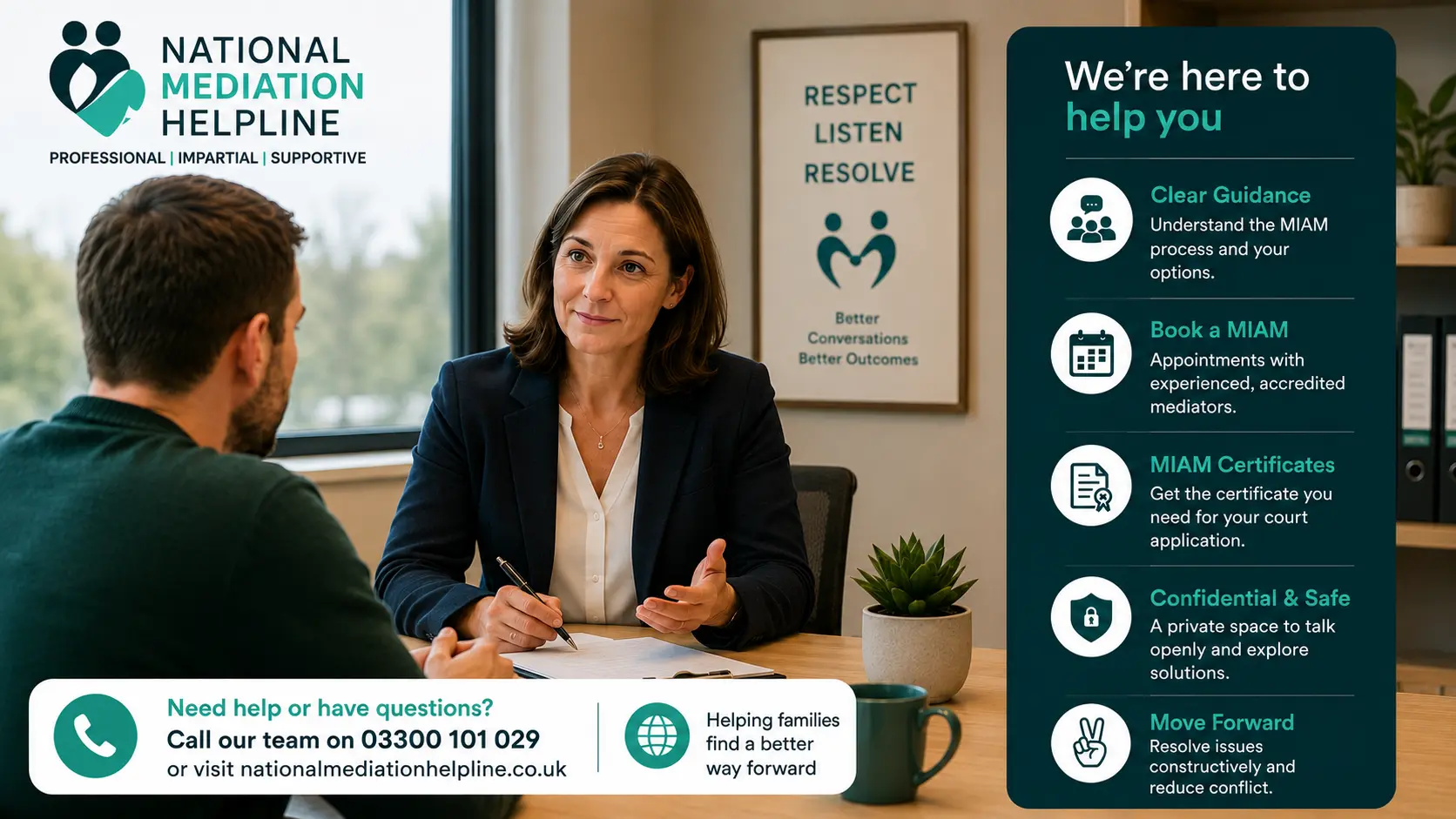 MIAM Exemptions Explained National Medaition Helpline UK Camborne