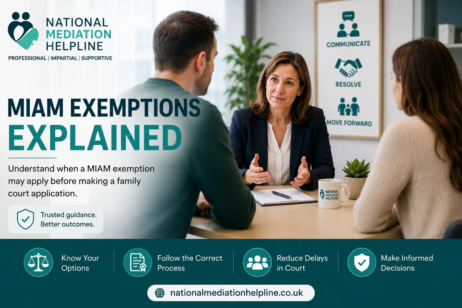 MIAM Exemptions Explained : What Happens If You Claim the Wrong MIAM Exemption in Camborne, UK?