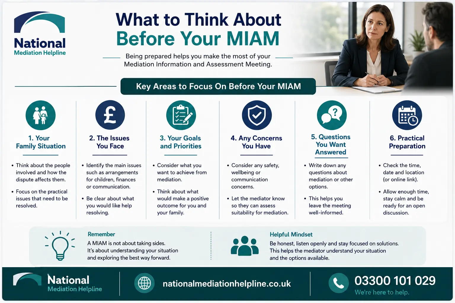 How to prepare for a miam in Camborne What to think before miam